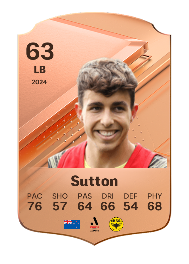 Player card image
