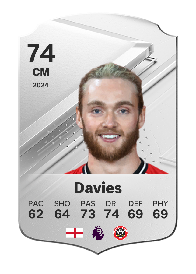 Player card image