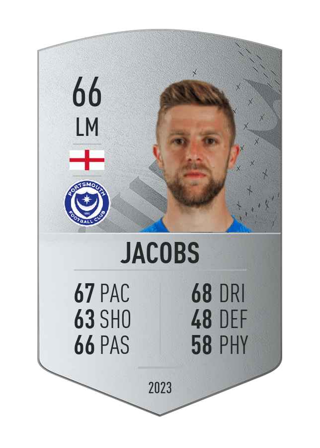 Player card image