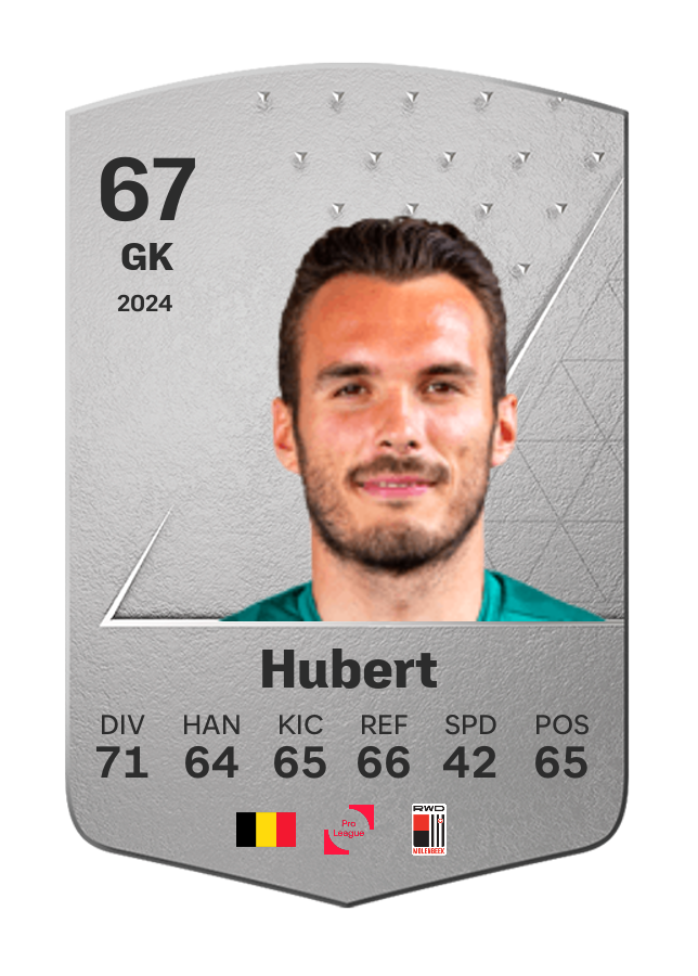 Player card image