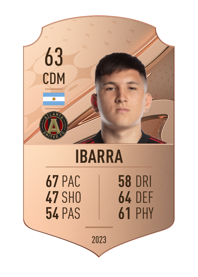 Player card image