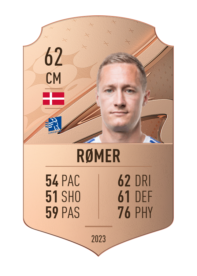 Player card image
