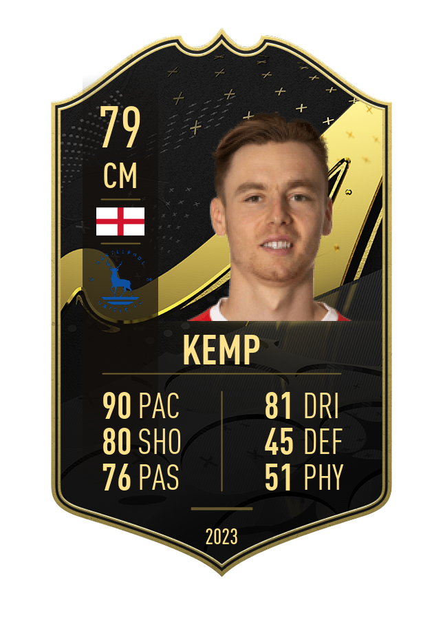 Player card image