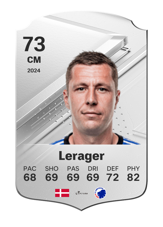 Player card image