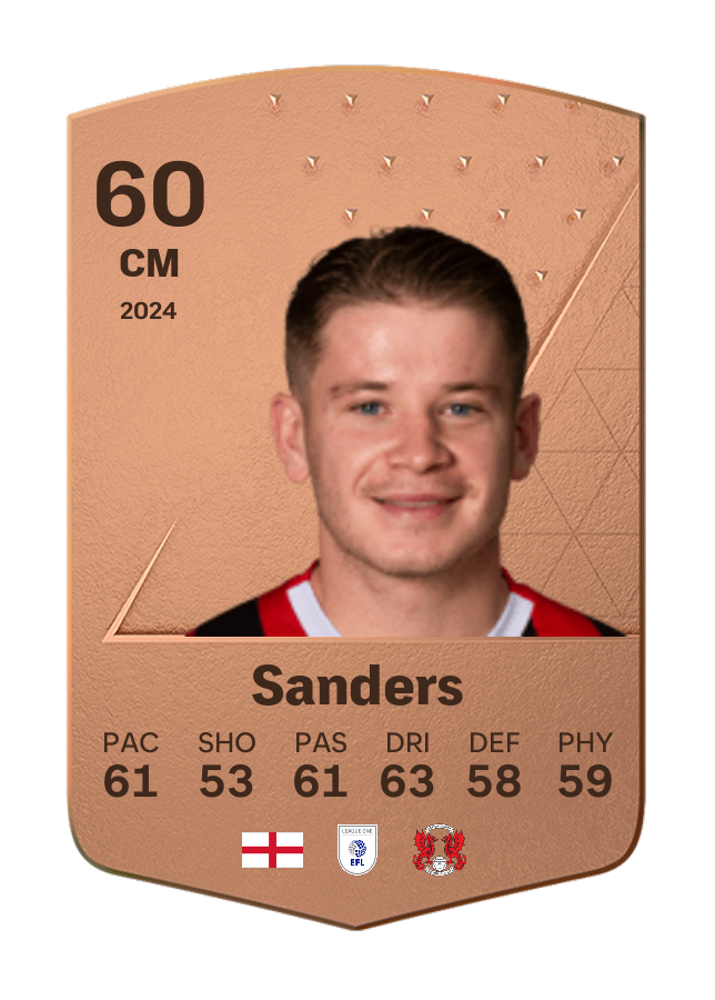 Player card image