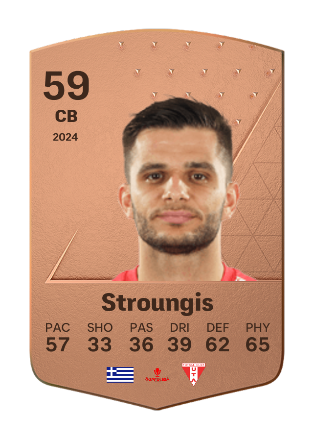 Player card image