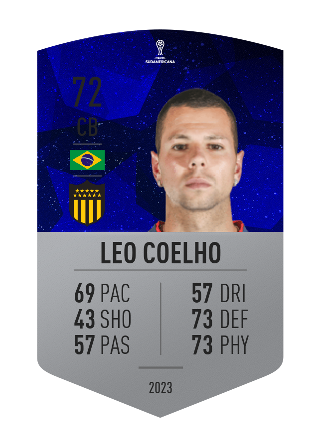 Player card image