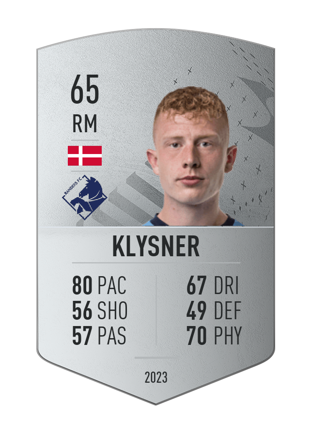 Player card image