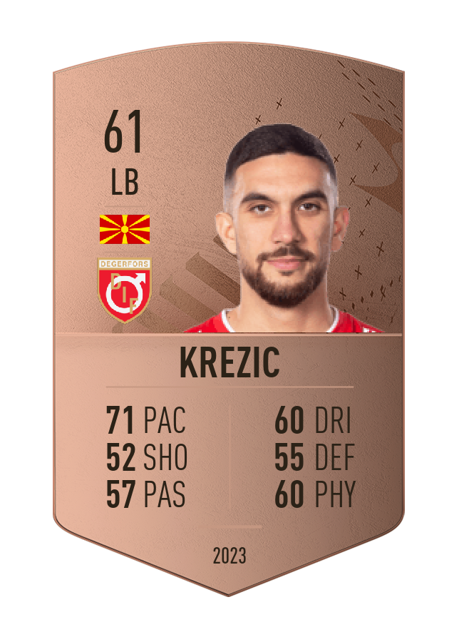 Player card image