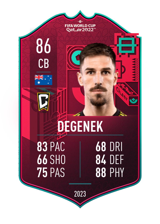 Player card image