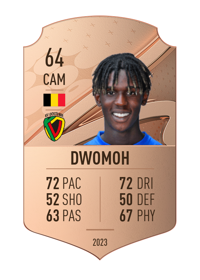 Player card image