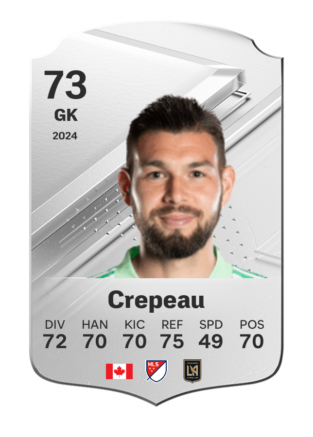 Player card image