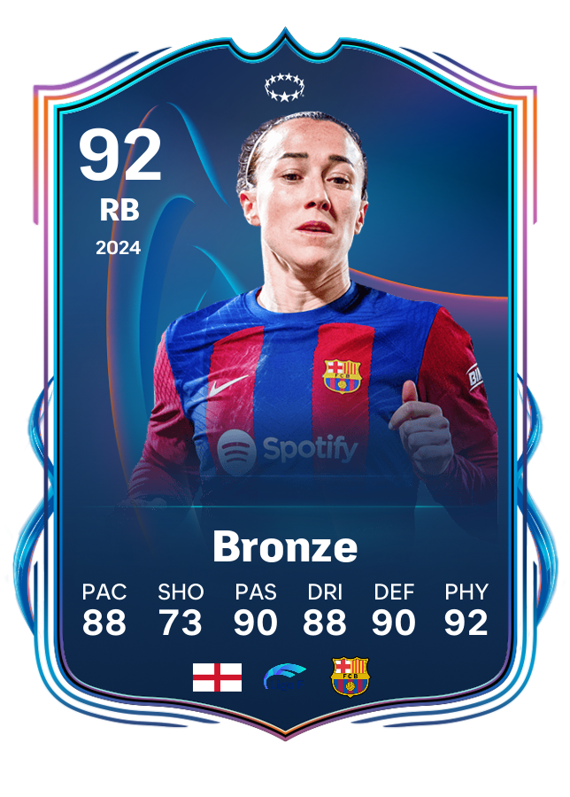 Player card image