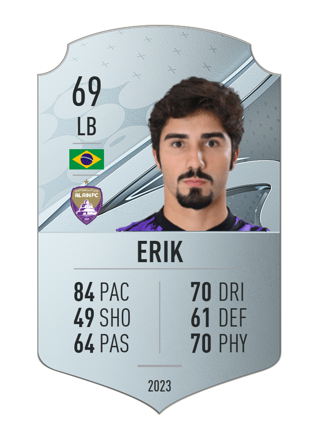 Player card image