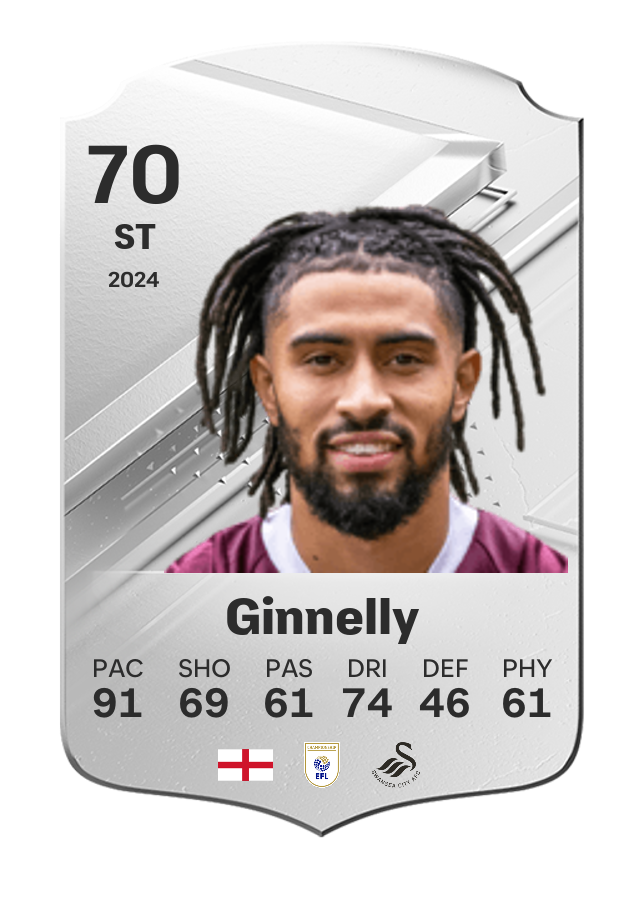 Player card image