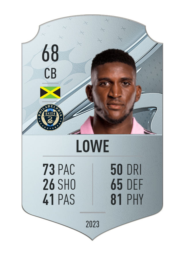 Player card image