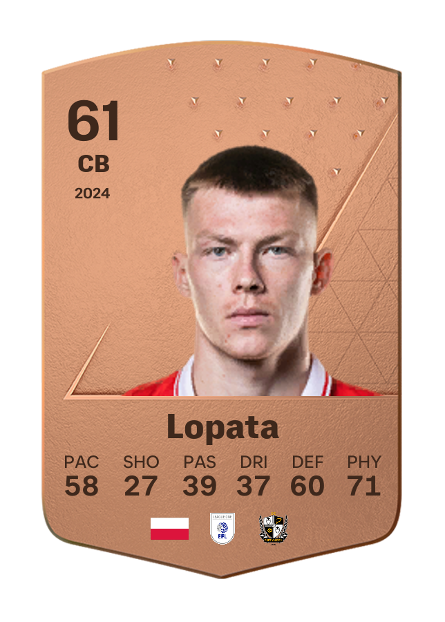 Player card image