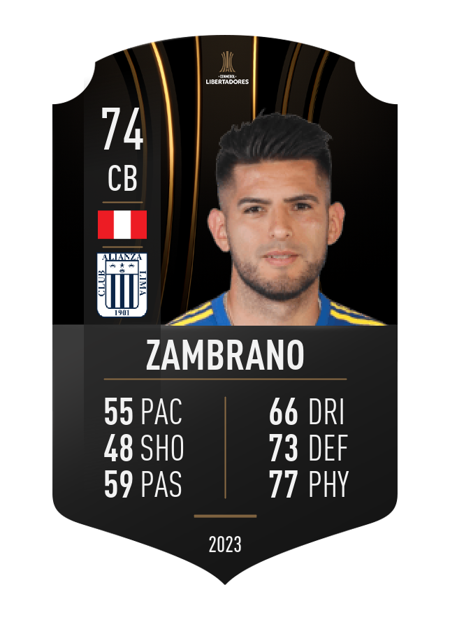 Player card image