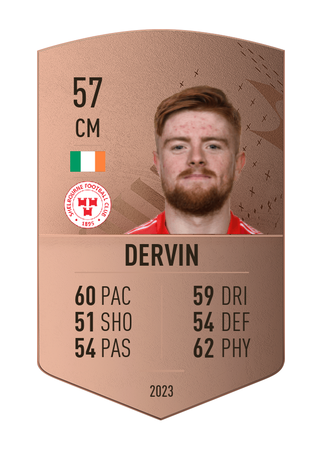 Player card image