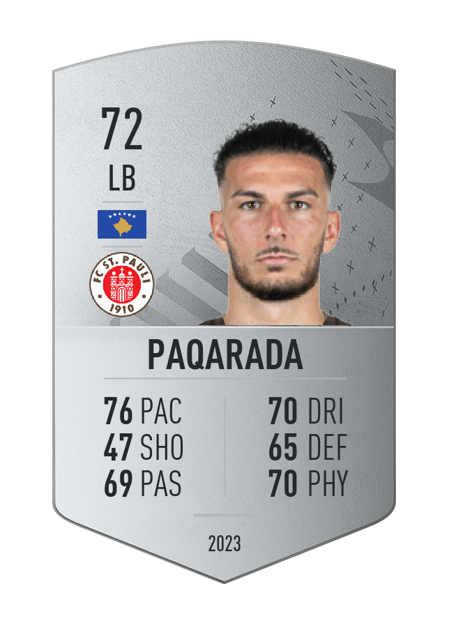 Player card image