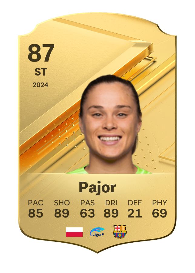 Player card image