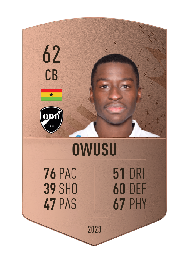 Player card image