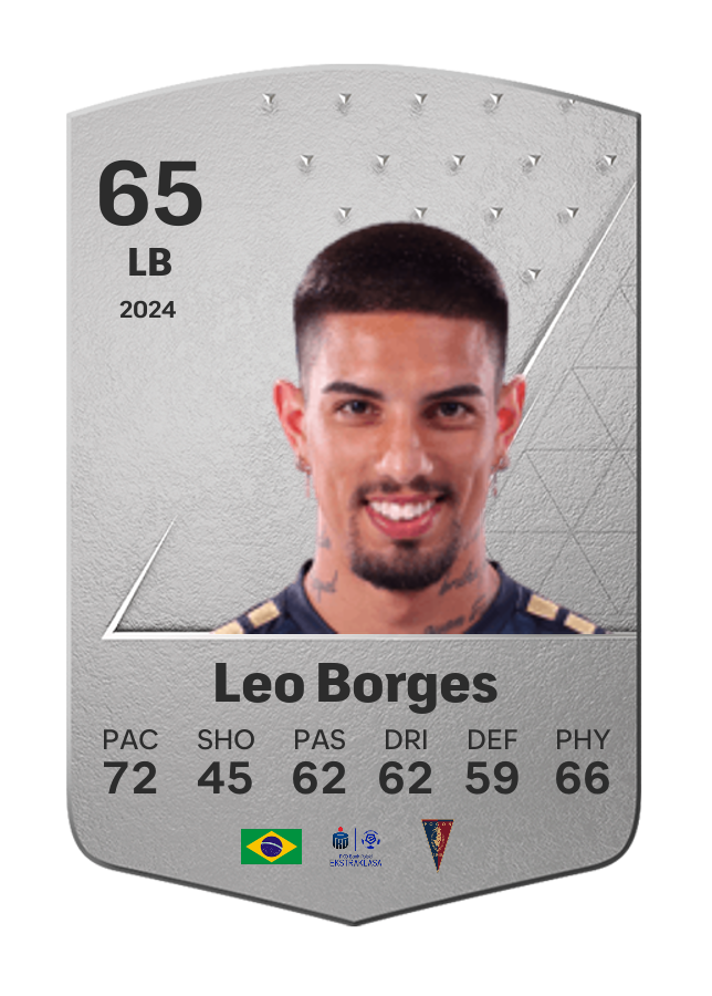 Player card image