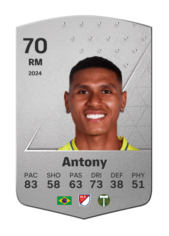 Player card image