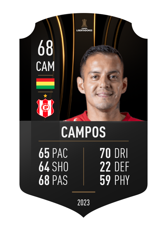 Player card image