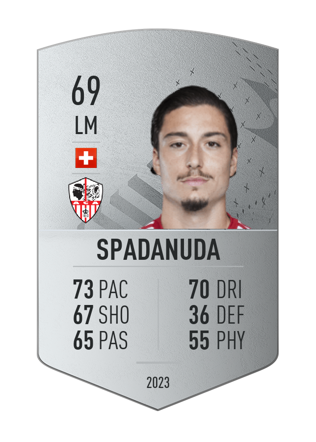 Player card image