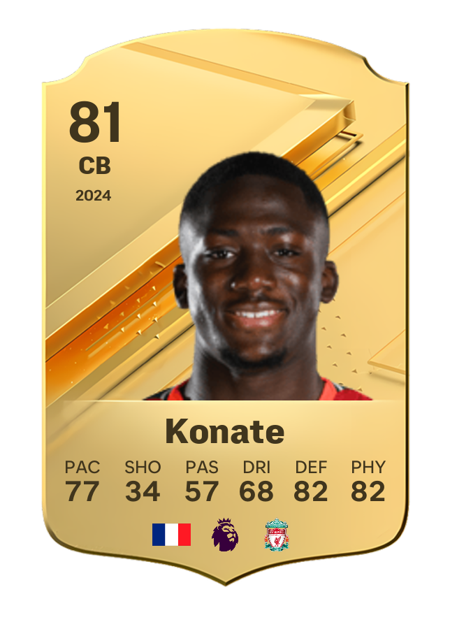 Player card image