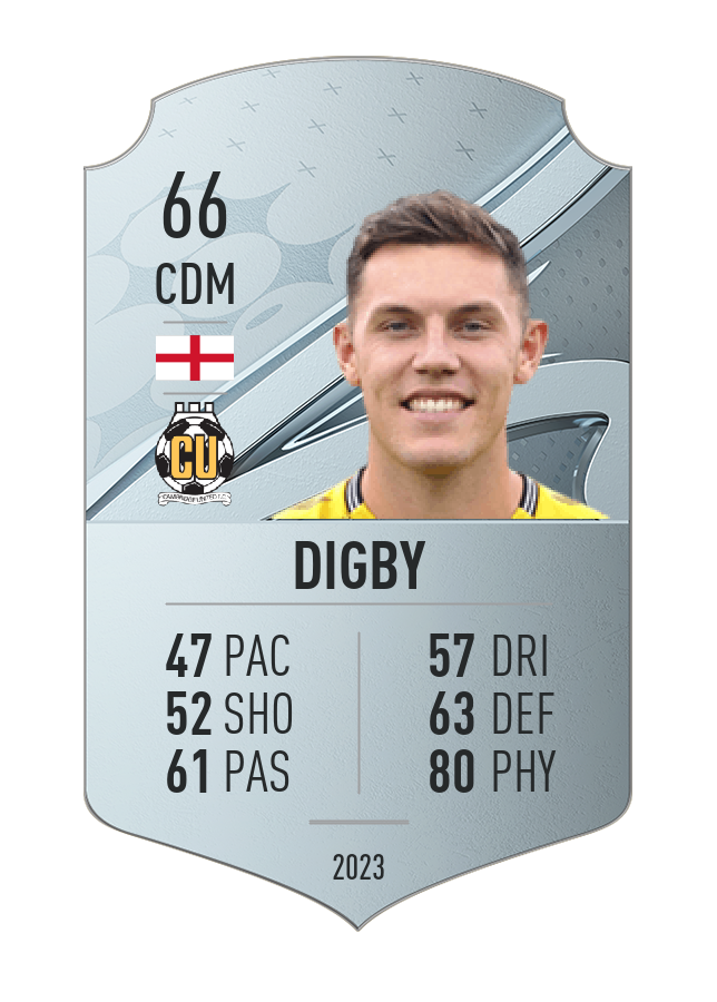 Player card image
