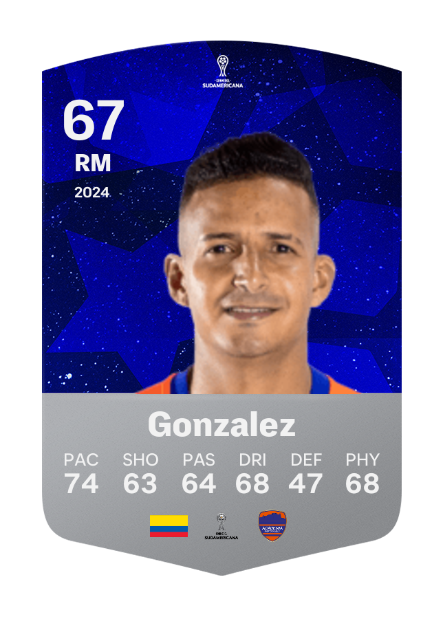 Player card image