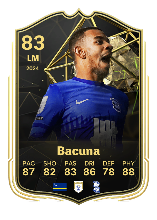 Player card image