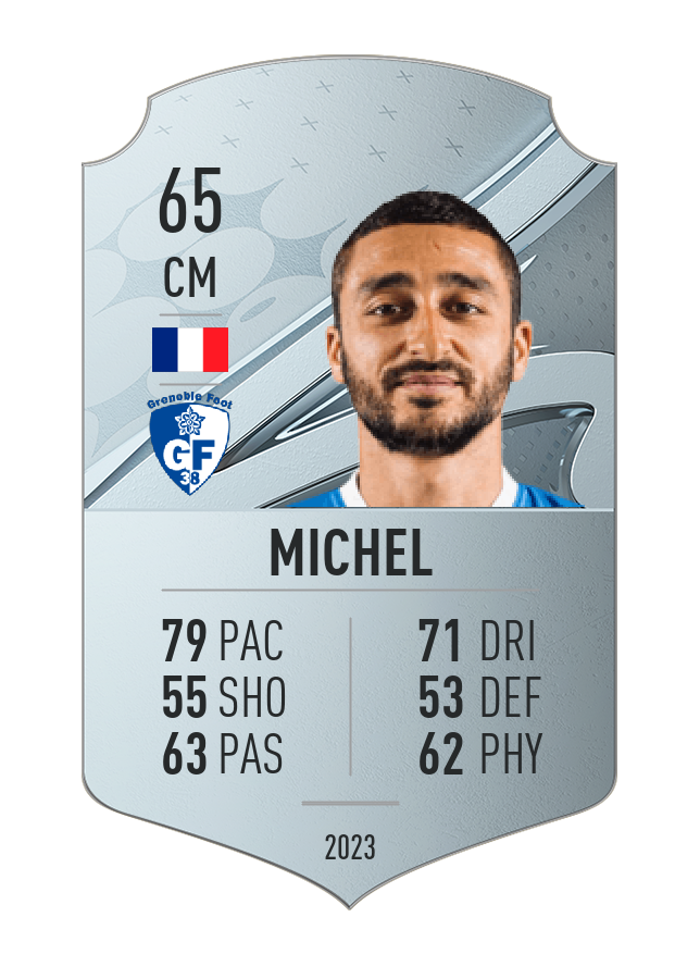 Player card image