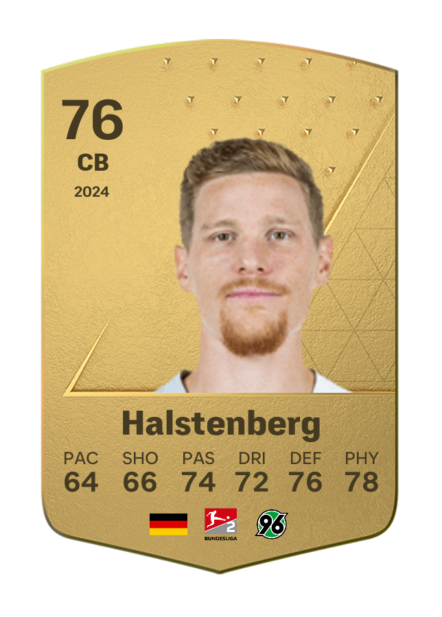 Player card image