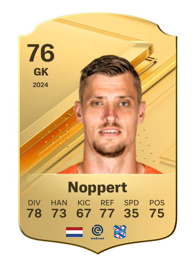Player card image