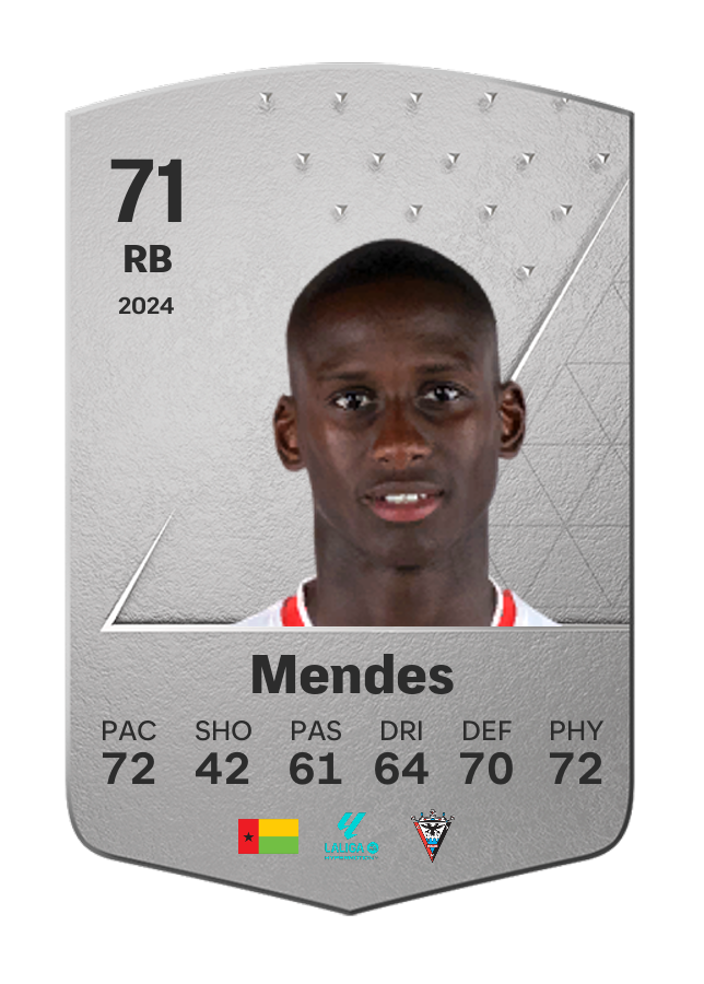 Player card image