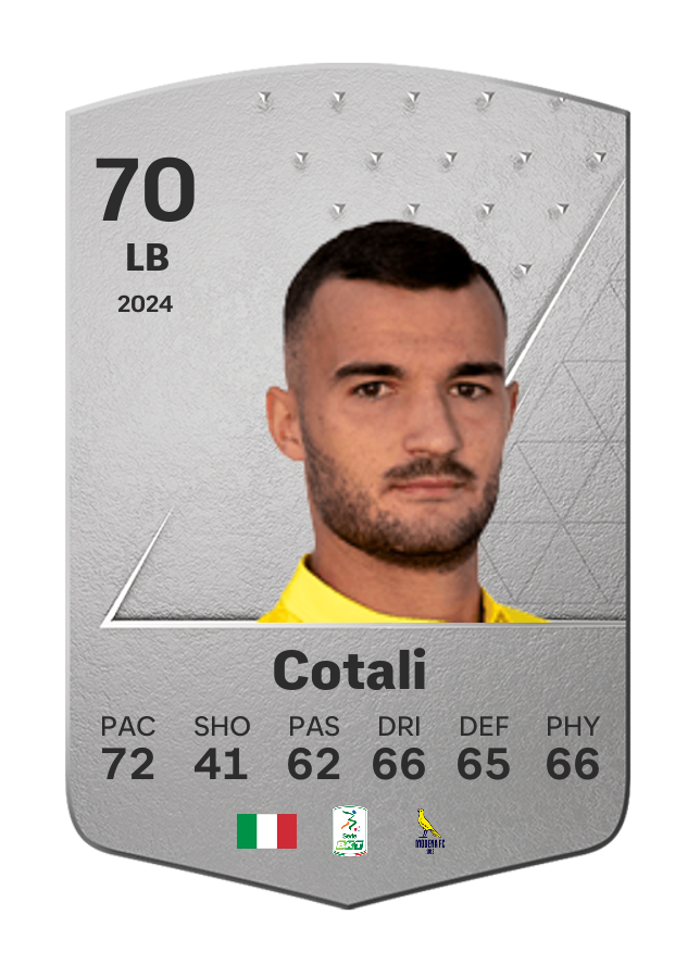 Player card image