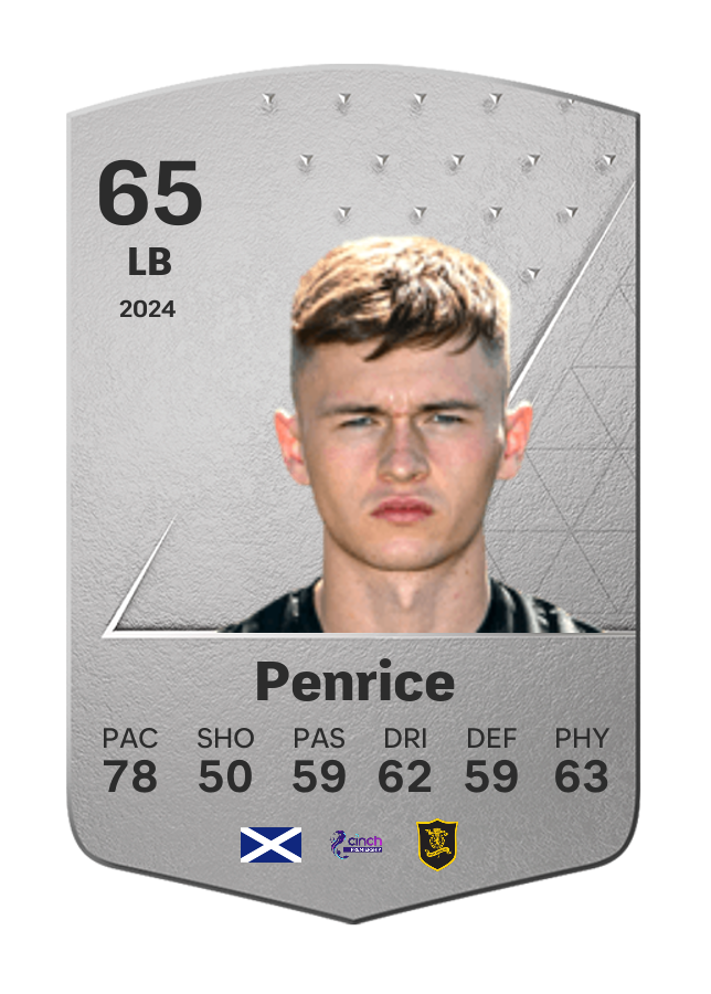 Player card image
