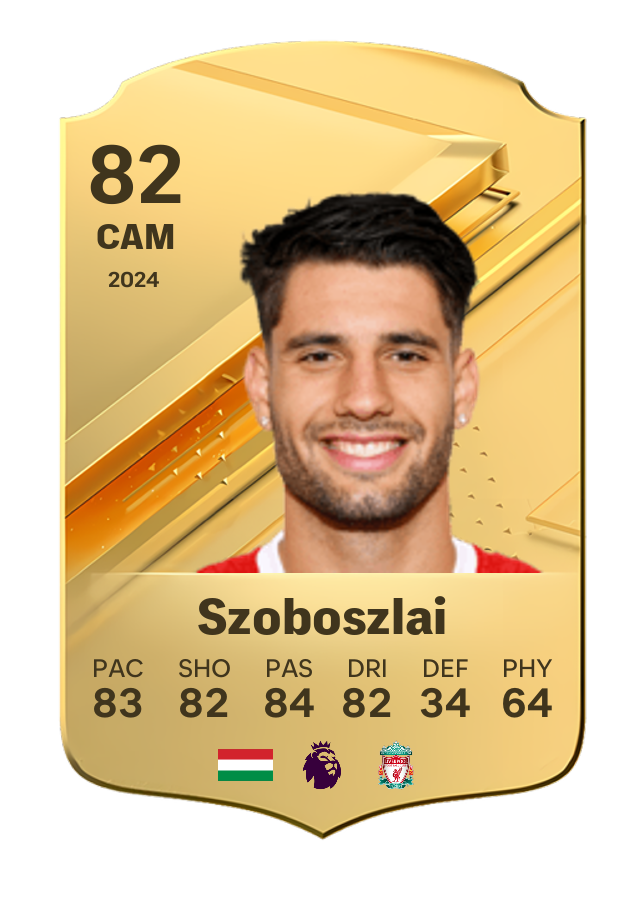 Player card image