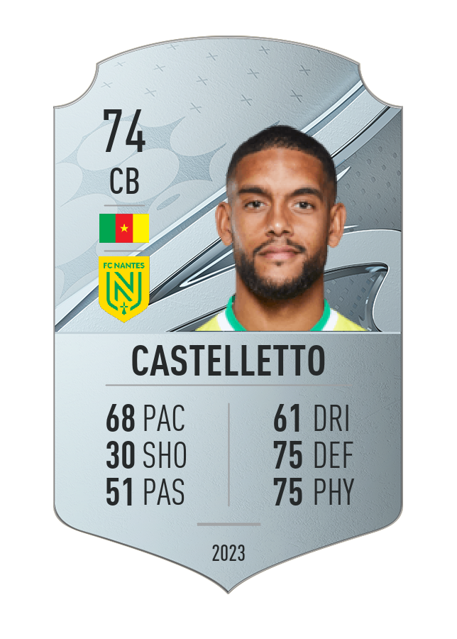 Player card image