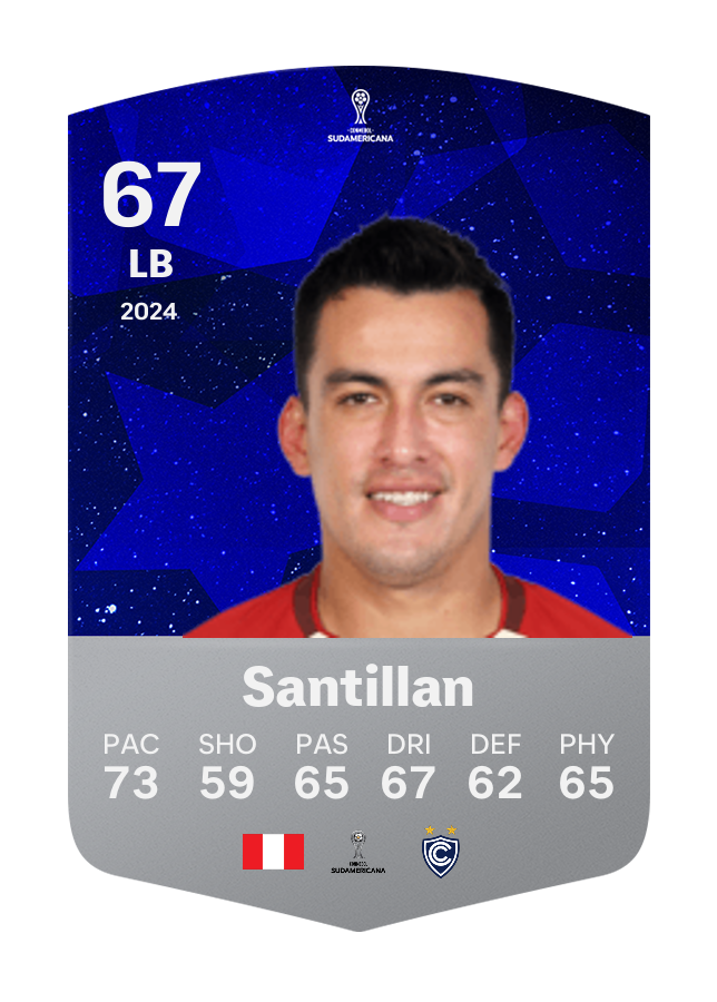 Player card image