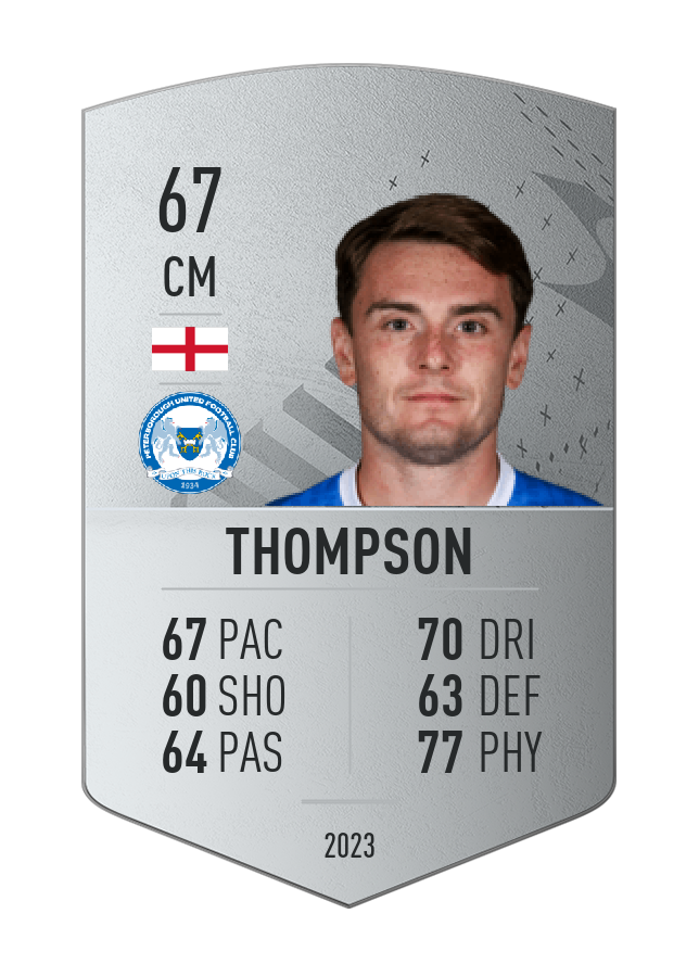 Player card image
