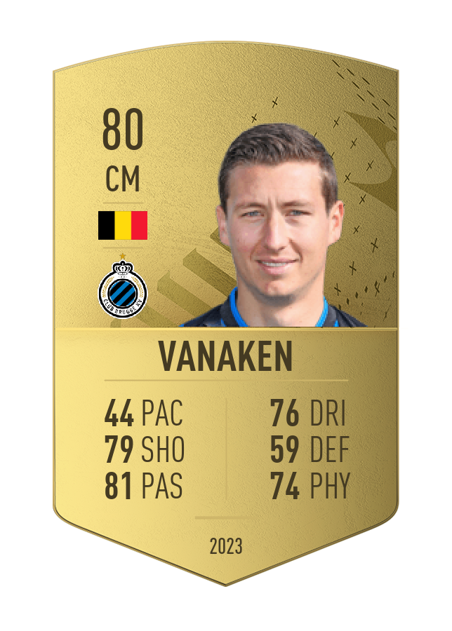 Player card image