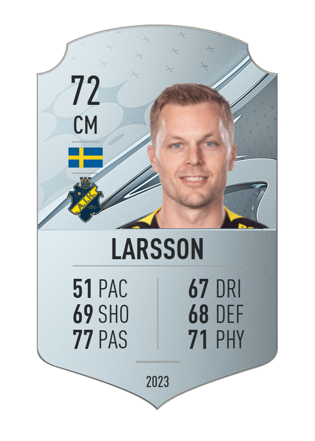 Player card image