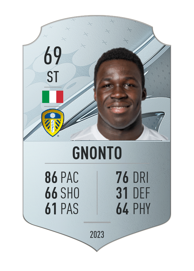 Player card image