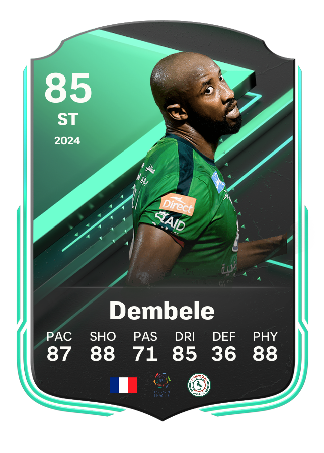 Player card image