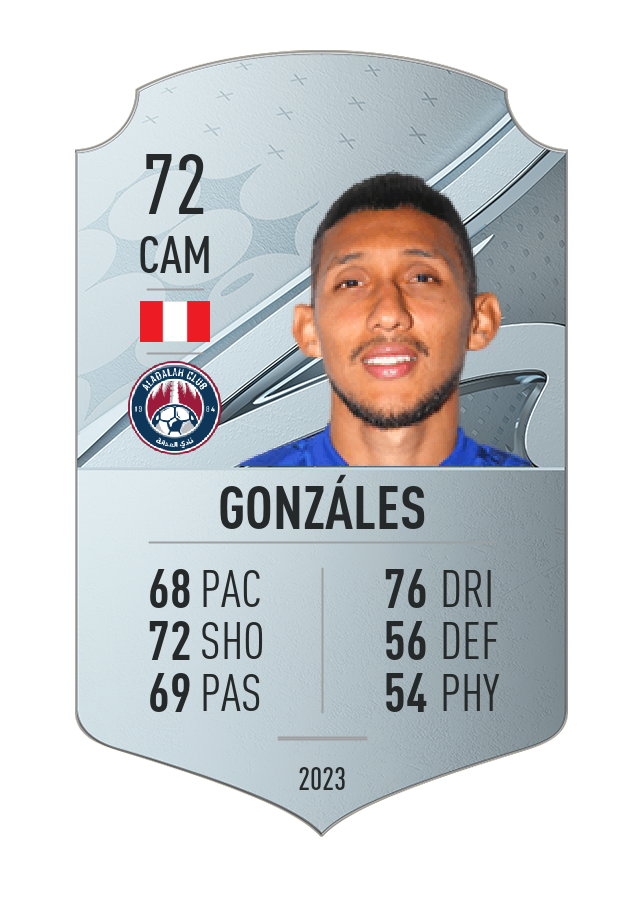 Player card image