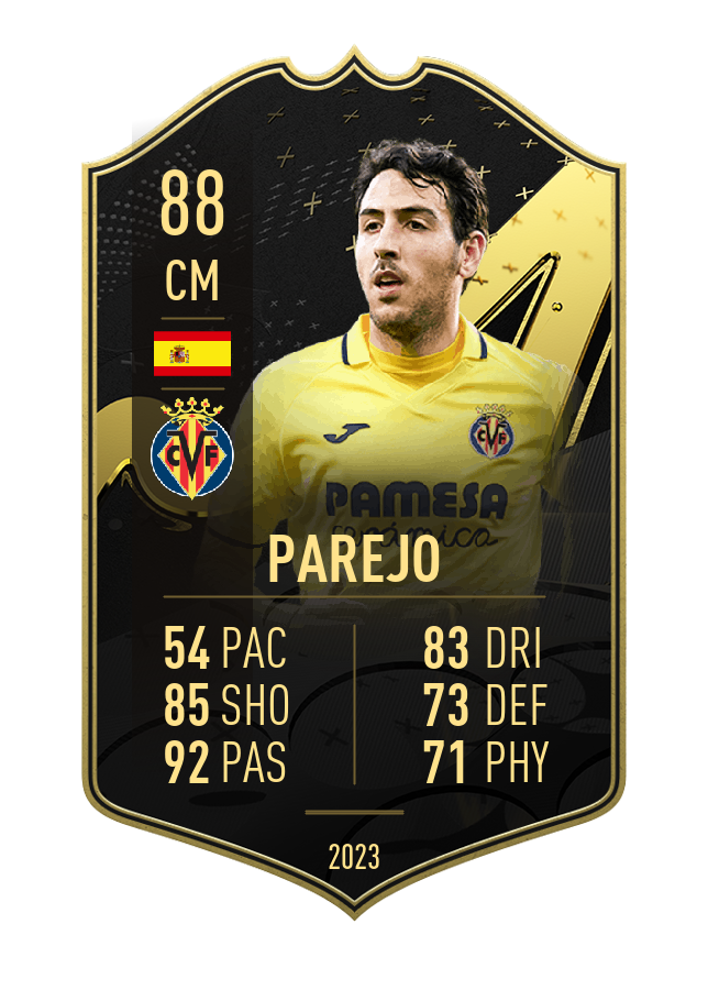 Player card image
